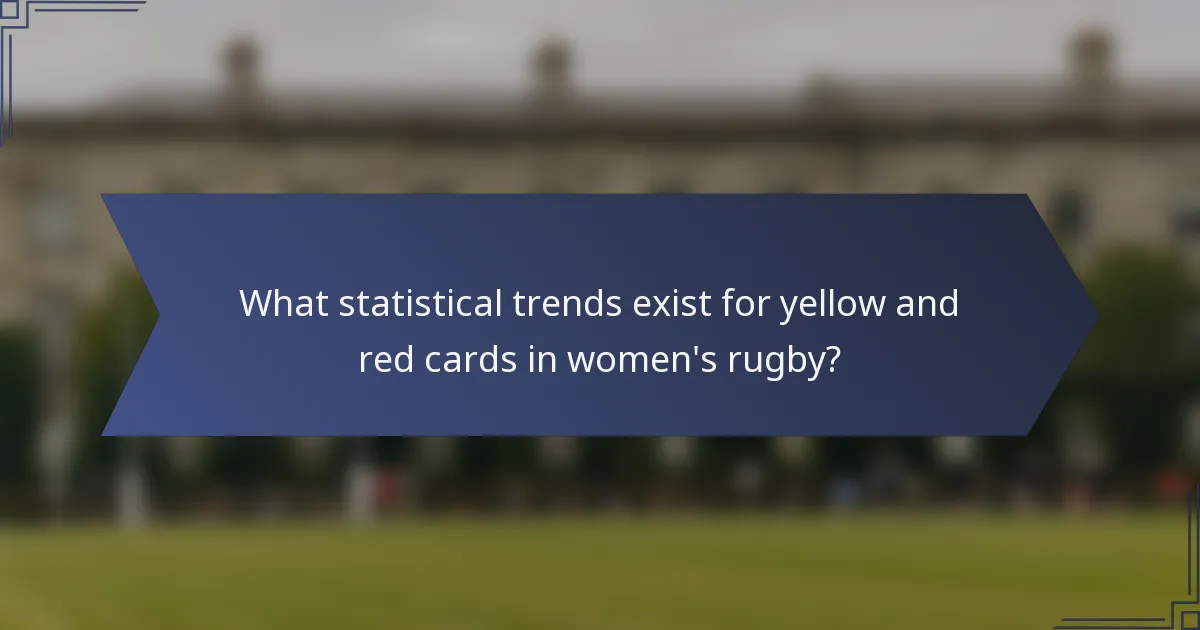 What statistical trends exist for yellow and red cards in women's rugby?